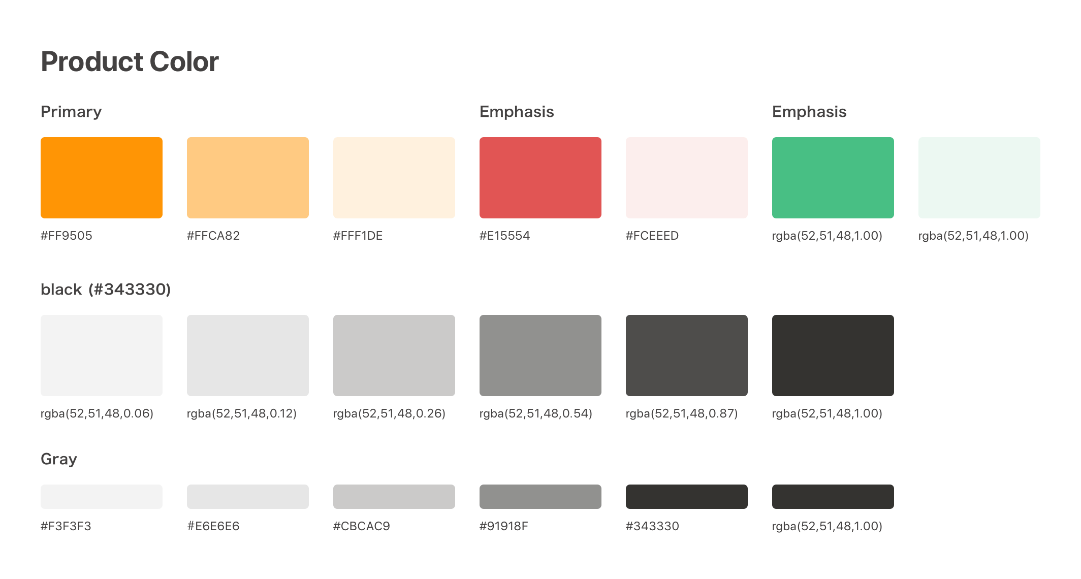 Daysk Guideline Color